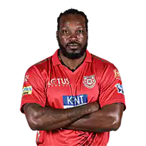 克里斯·盖尔 大发品牌形象大使克里斯·盖尔